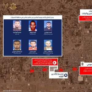 تحذير الجيش الإسرائيلي