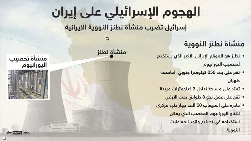 استهداف منشأة نطنز