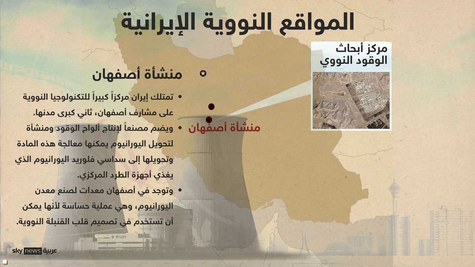 مواقع نووية إيرانية تعرضت للقصف