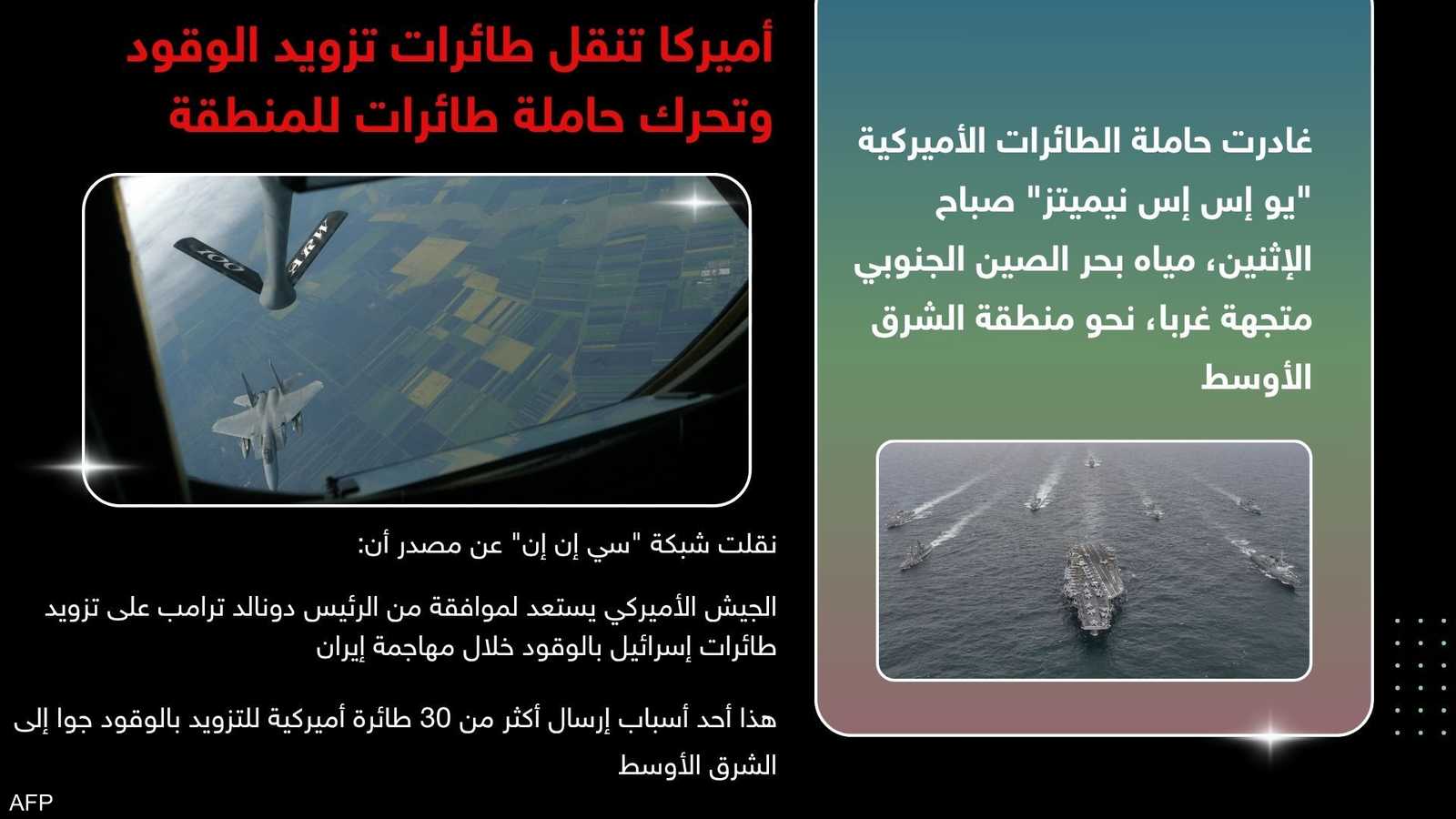 تحركات عسكرية أميركية بالتزامن مع التصعيد بين إسرائيل وإيران