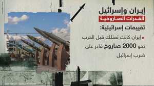 إسرائيل وإيران.. القدرات الصاروخية