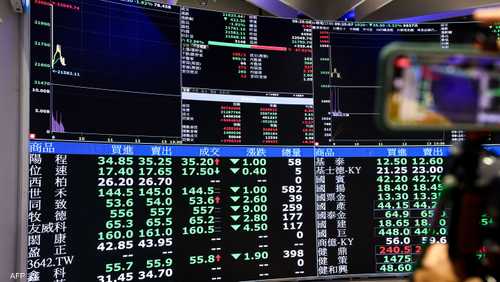 مؤشرات الأسهم الآسيوية - بورصة تايوان