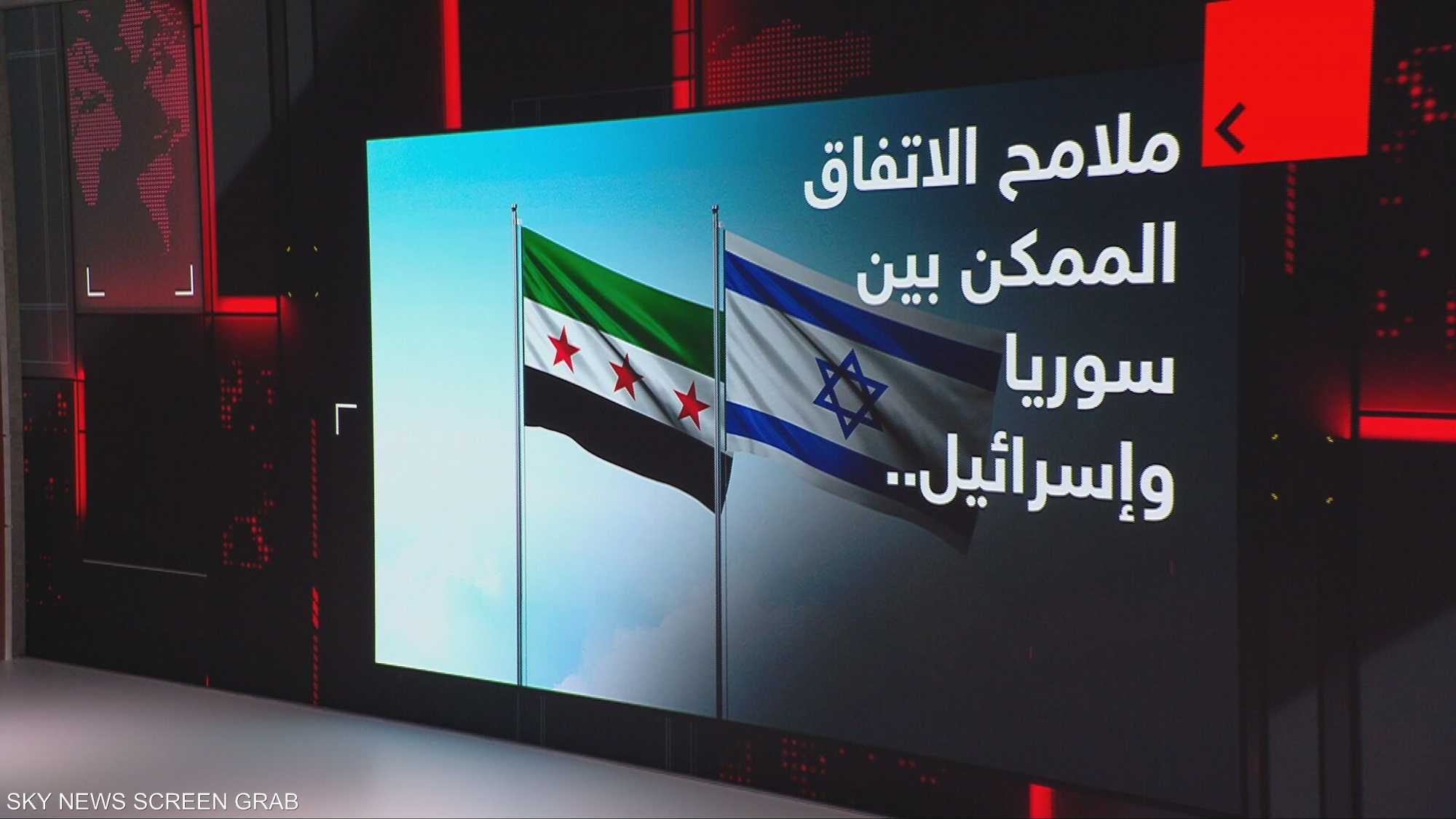سوريا وإسرائيل.. مستقبل التطبيع