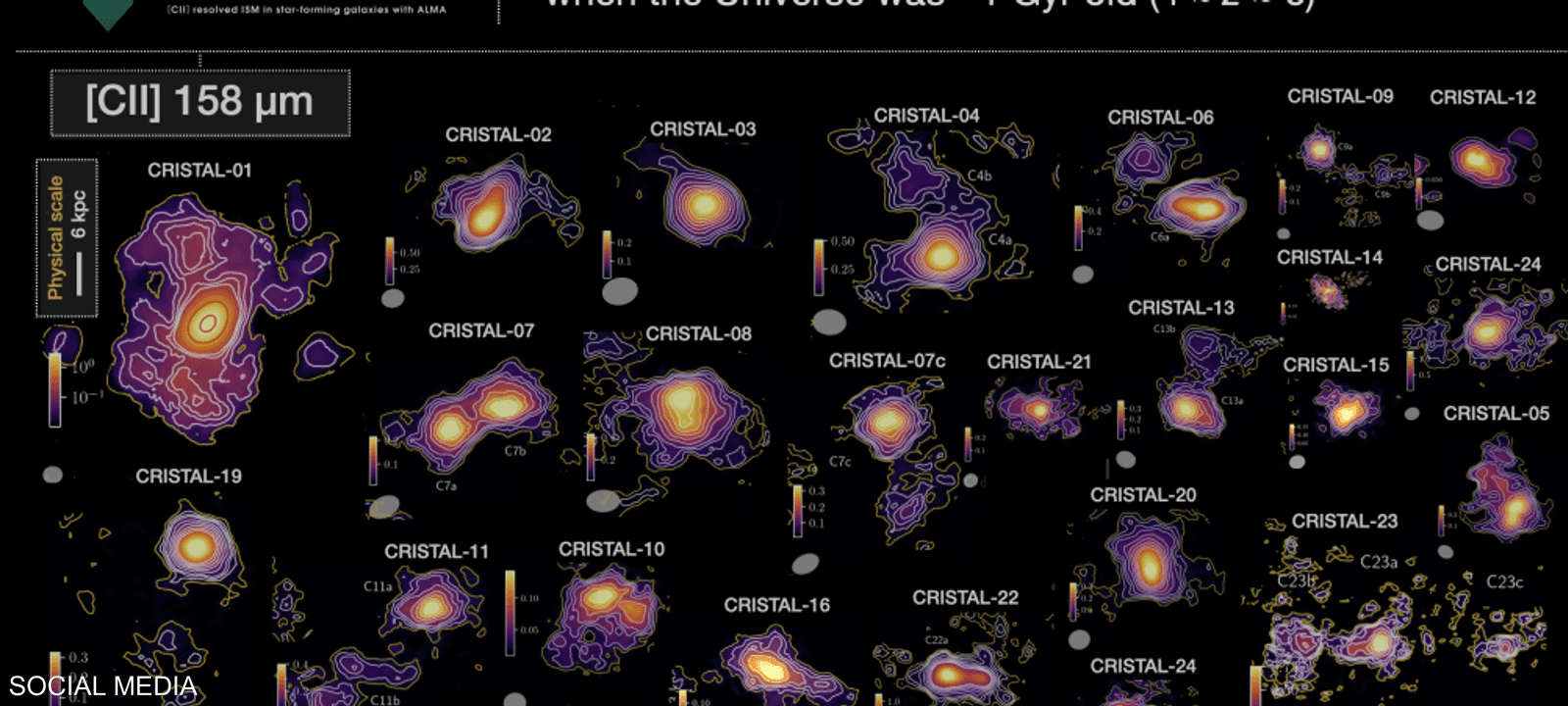 صور غير مسبوقة لبدايات الكون