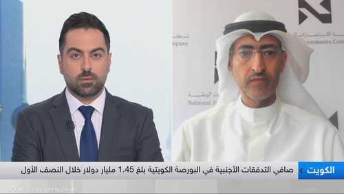 رئيس إدارة البحوث والدراسات بشركة الاستثمارات الوطنية