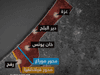 اتفاق غزة.. أبرز النقاط الخلافية