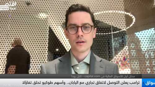 محلل أول للأسواق المالية في capital.com - كايل رودا: