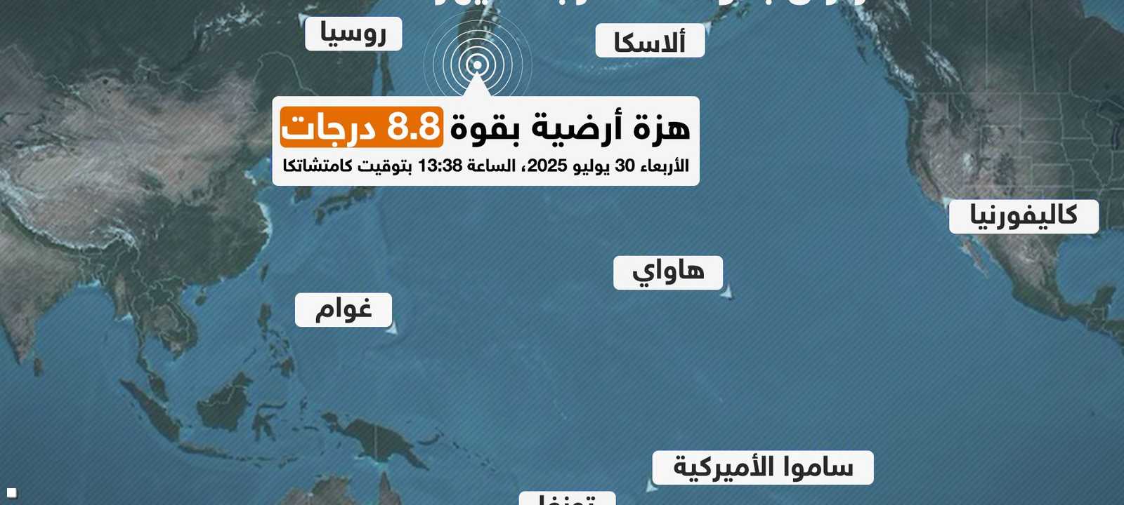 قوة الزلزال وموقعه