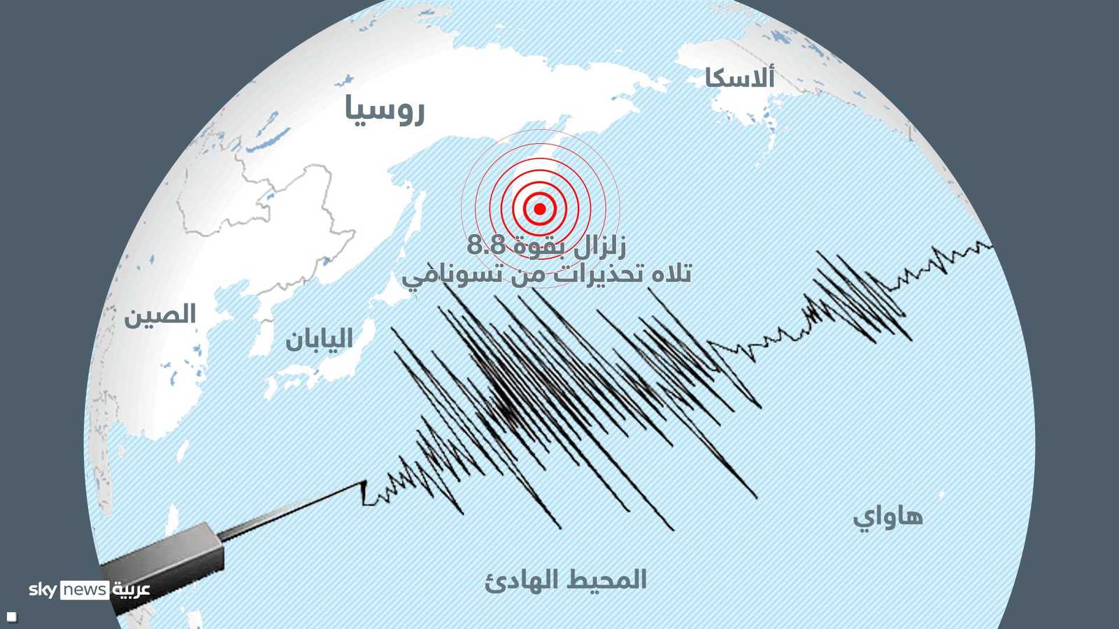 زلزال قوى أثار تحذيرات من تسونامي