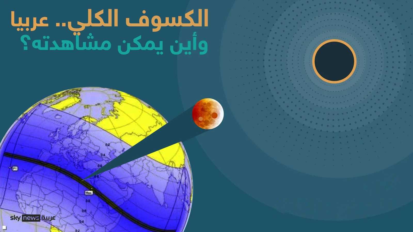 عربيا