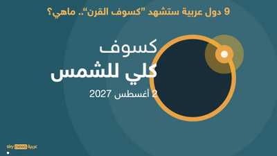 9 دول عربية ستشهد "كسوف القرن".. ماهي؟