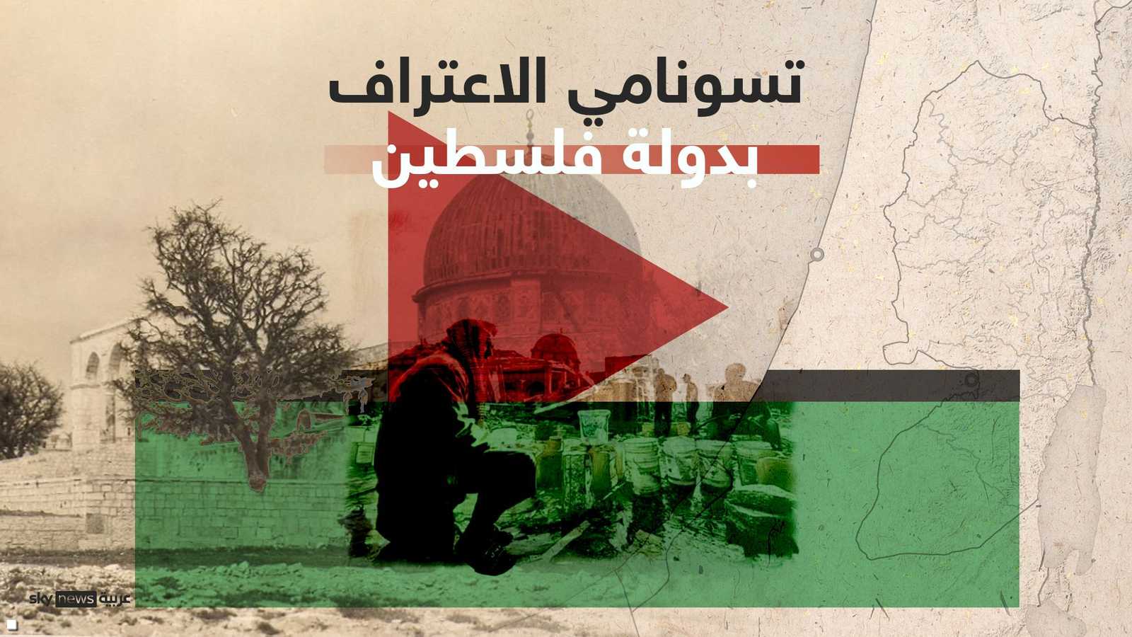 الاعتراف بفلسطين يتزايد