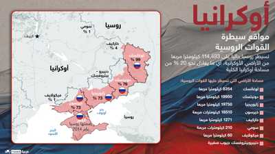 القوات الروسية تسيطر على بلدة فيدوروفكا في دونيتسك