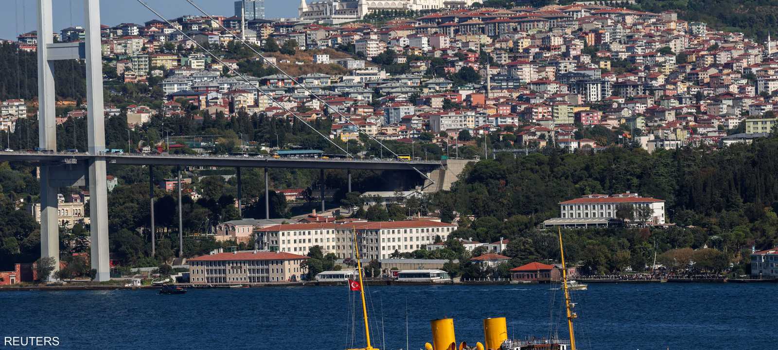 تركيا - اقتصاد