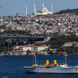 تركيا - اقتصاد