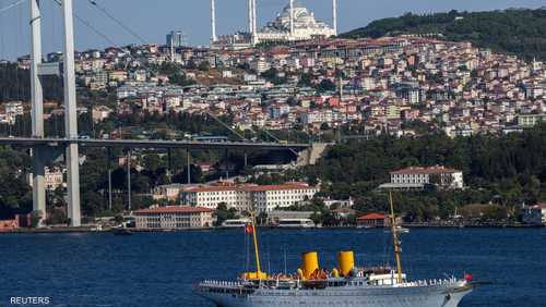 تركيا - اقتصاد