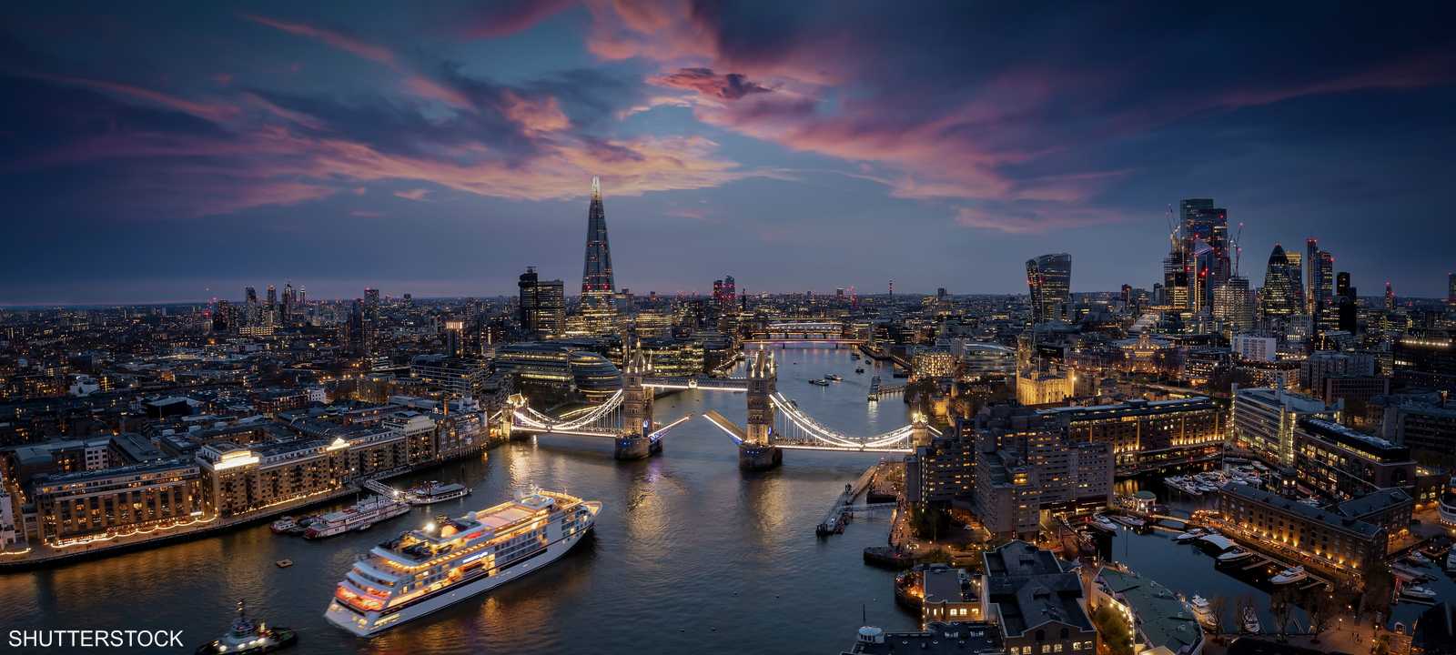 اقتصاد بريطانيا - لندن