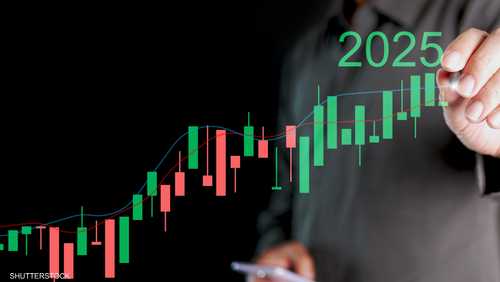الأسواق العالمية في 2025