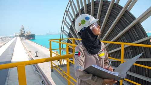 الإمارات العالمية للألمنيوم