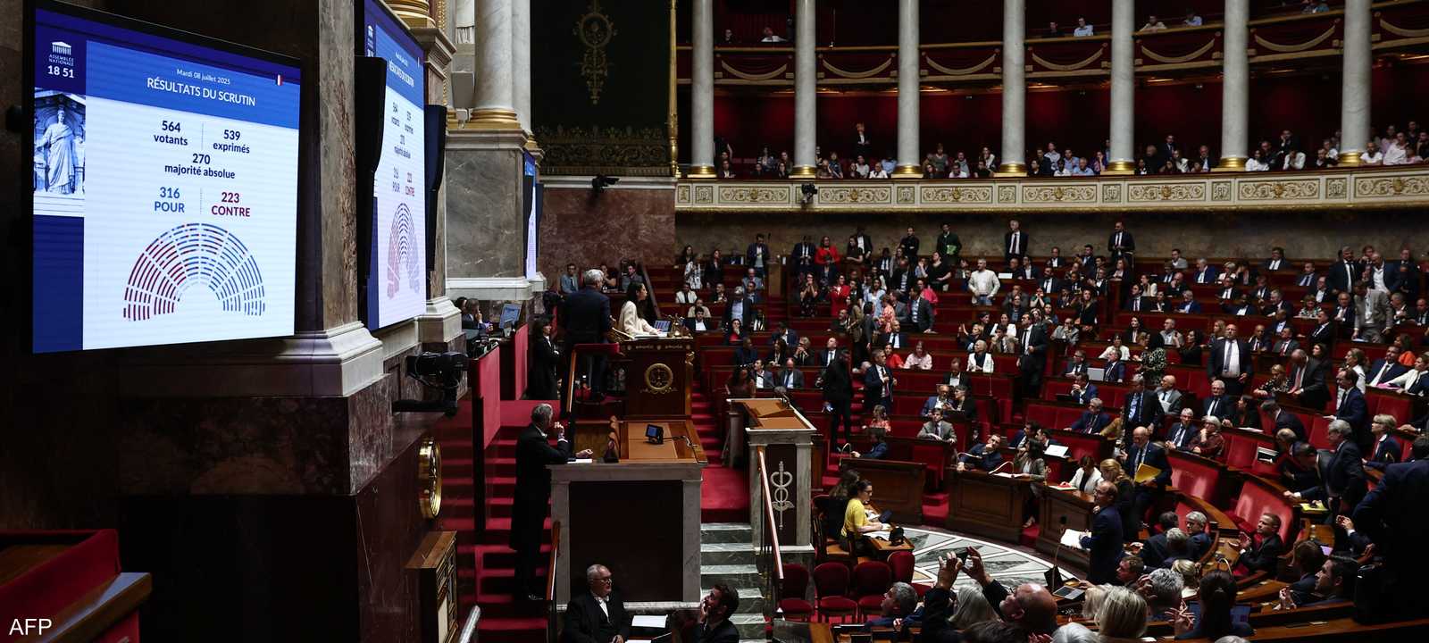 اقتصاد فرنسا البرلمان الفرنسي