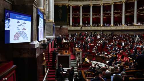 اقتصاد فرنسا البرلمان الفرنسي