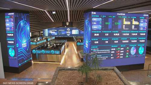 تركيا - اقتصاد الأسهم التركية