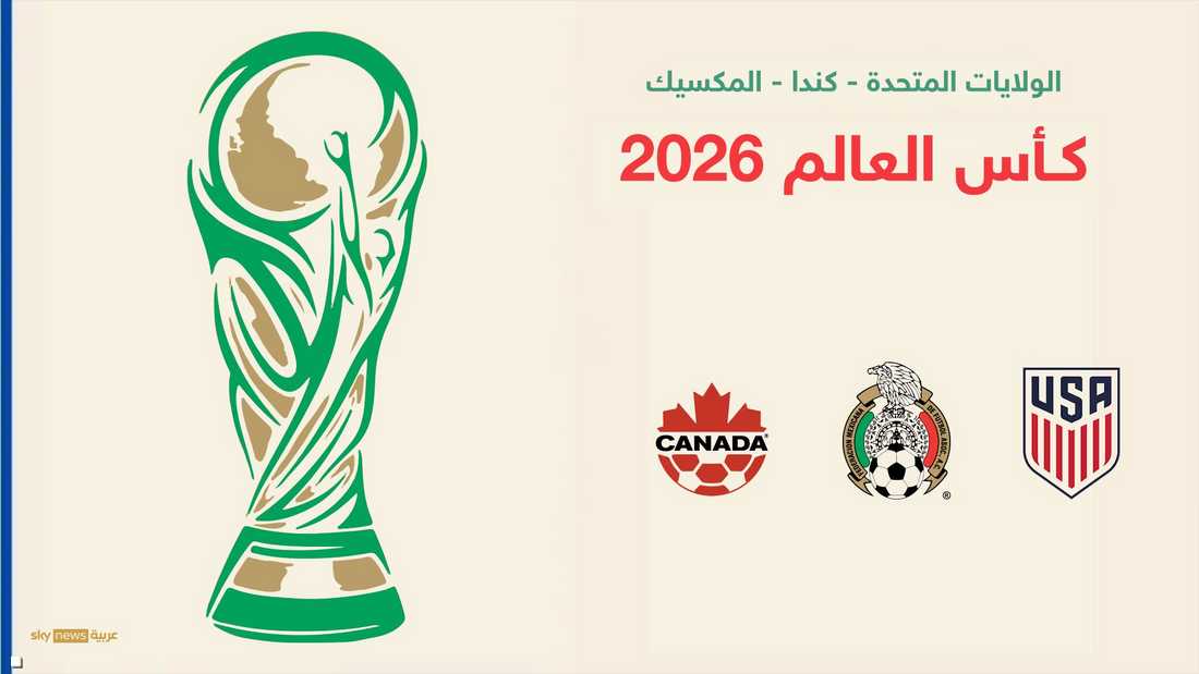 إنفوغرافيك
16 دولة تأهلت.. المنتخبات المتأهلة لكأس العالم 2026