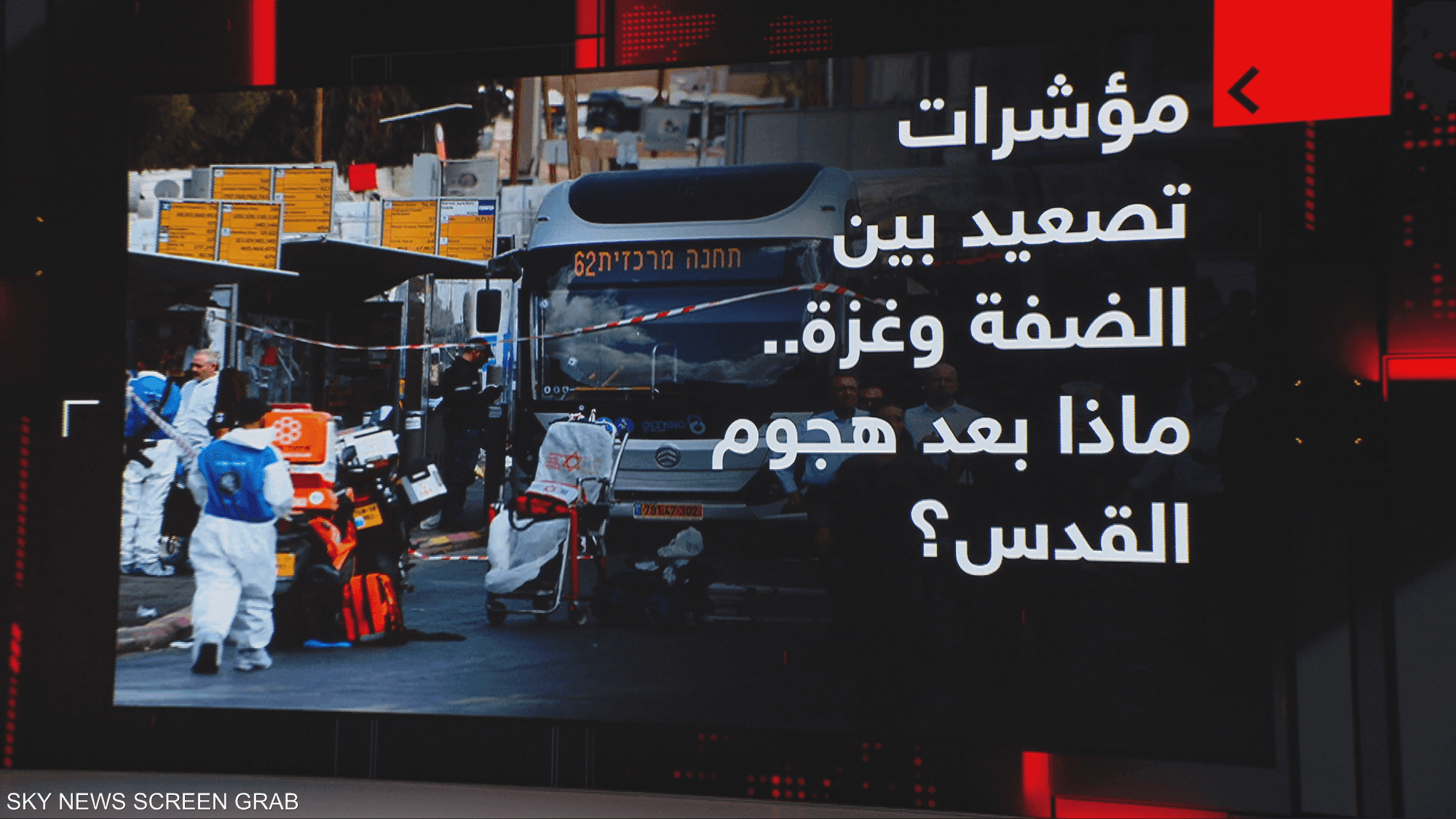 مؤشرات تصعيد بين الضفة وغزة.. ماذا بعد هجوم القدس؟