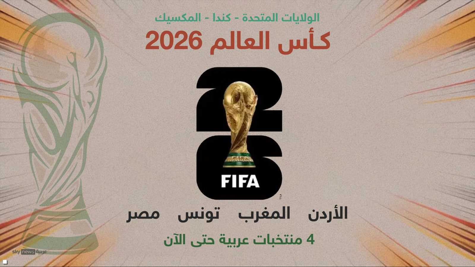 الأردن والمغرب وتونس ومصر