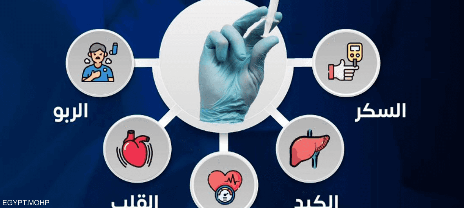 الصحة المصرية تحذر من "الخلطة السحرية"