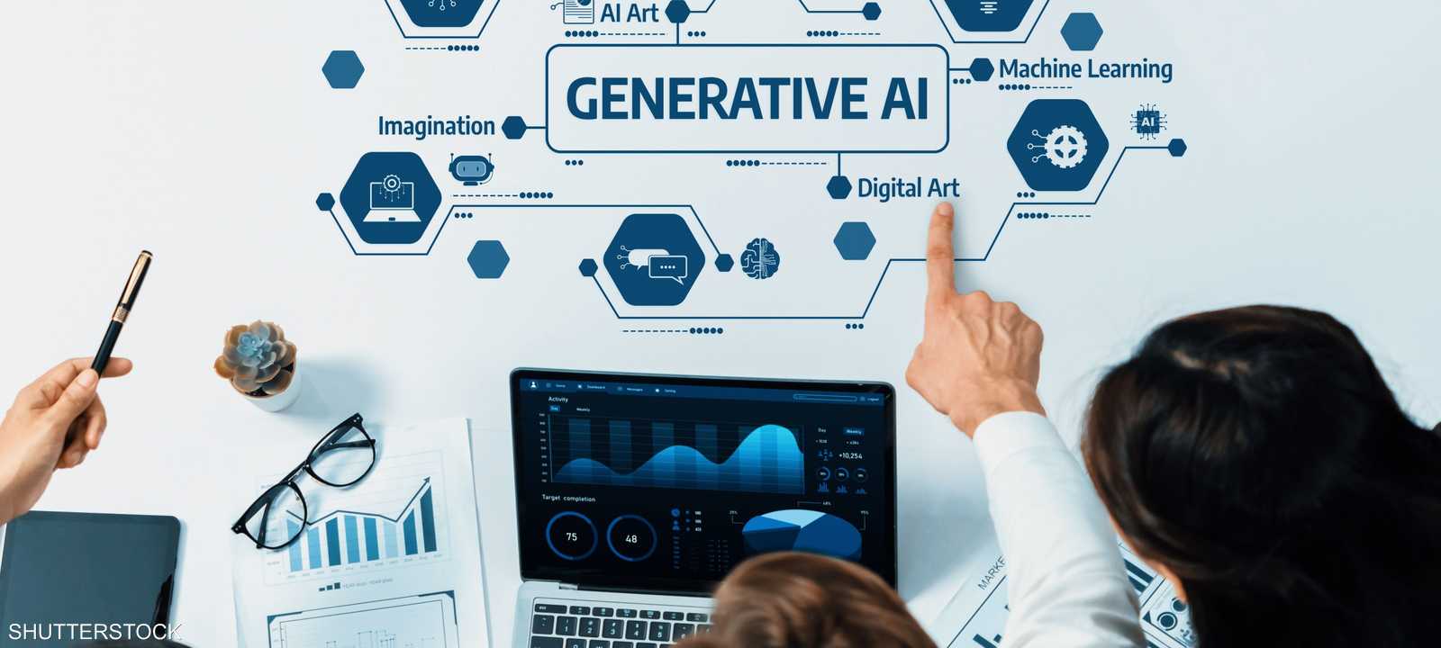 الذكاء الاصطناعي