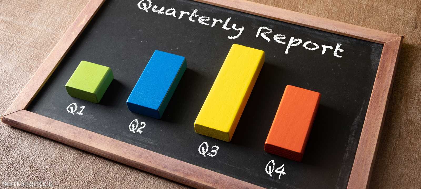 التقارير الفصلية للشركات