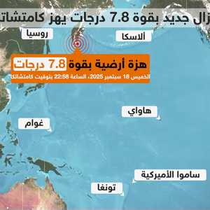 زلزل قوي جديد قبالة سواحل كامتشاتكا الروسية