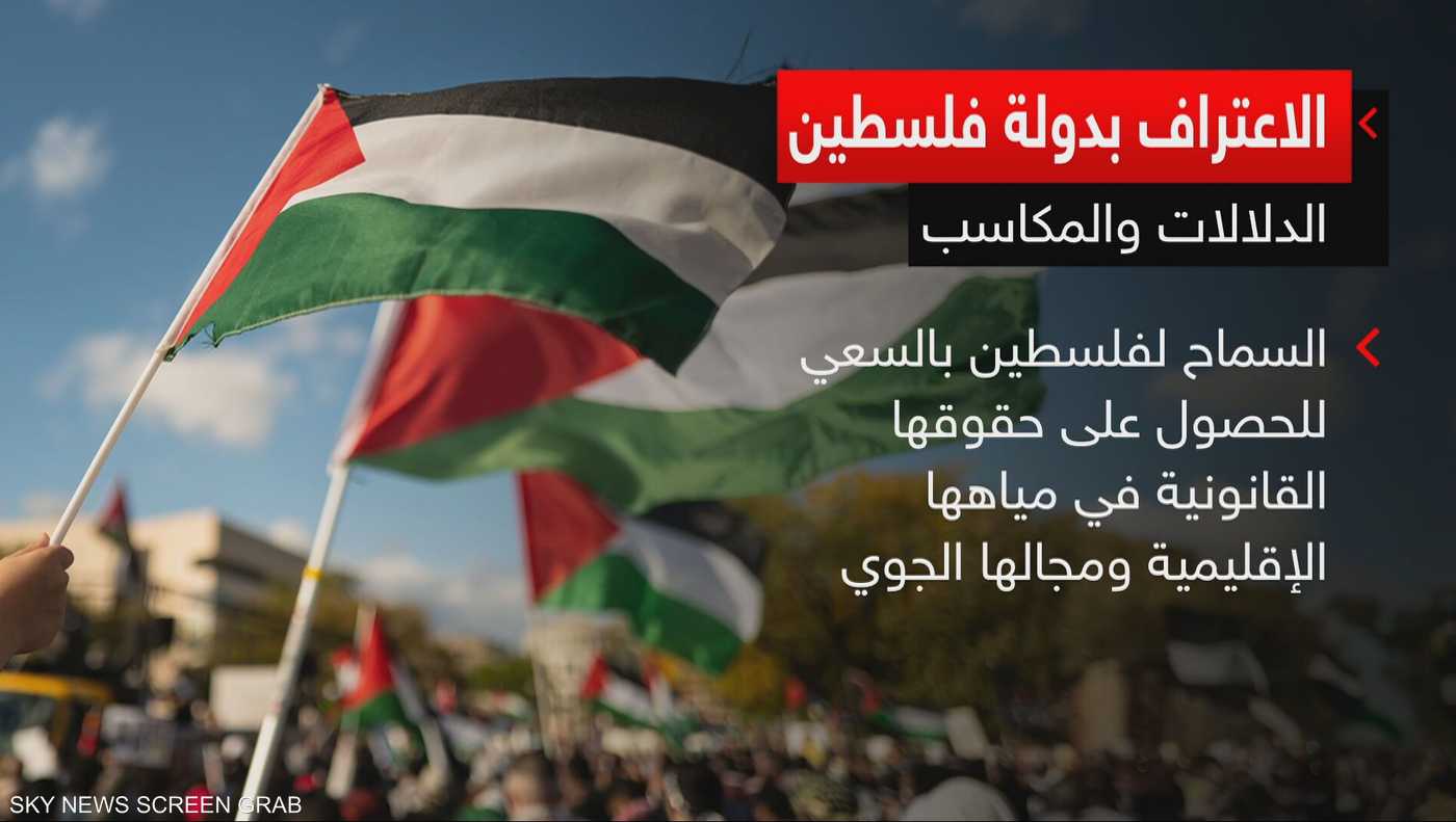 الاعتراف بدولة فلسطين.. الدلالات والمكاسب 