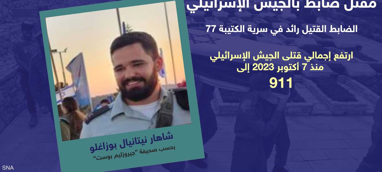 مقتل ضابط إسرائيلي في مدينة غزة