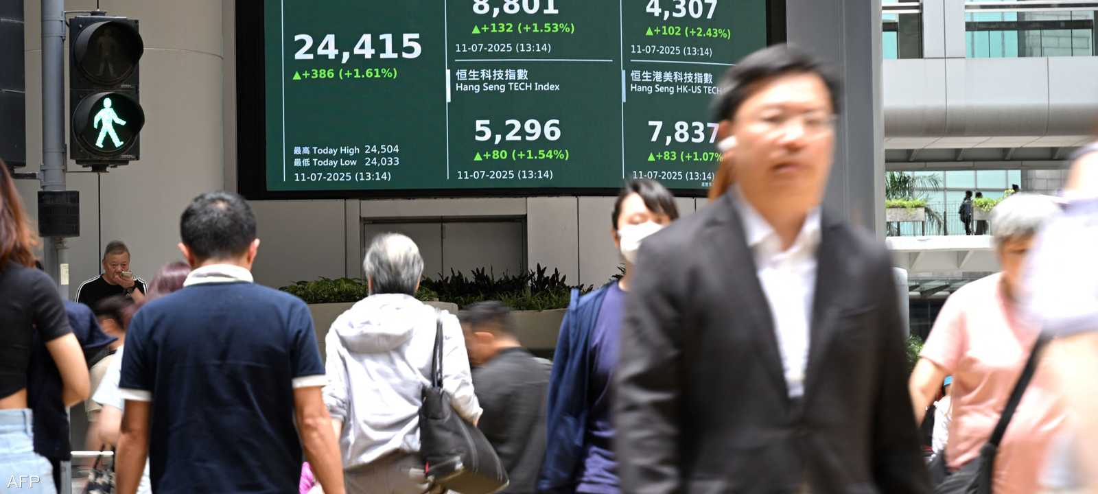 الأسهم الصينية