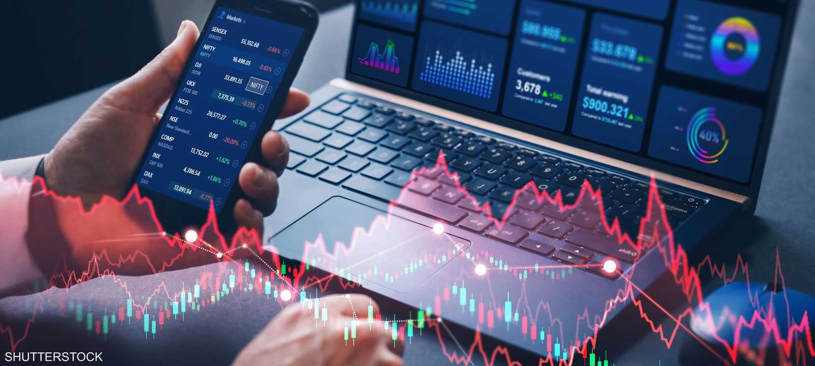 النمو الاقتصادي العالمي