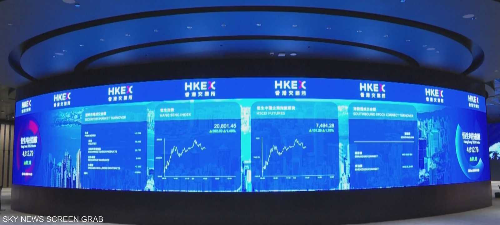 تراجع الأسهم الأسيوية بعد إعلان ترامب اعتزامه فرض رسوم جديدة