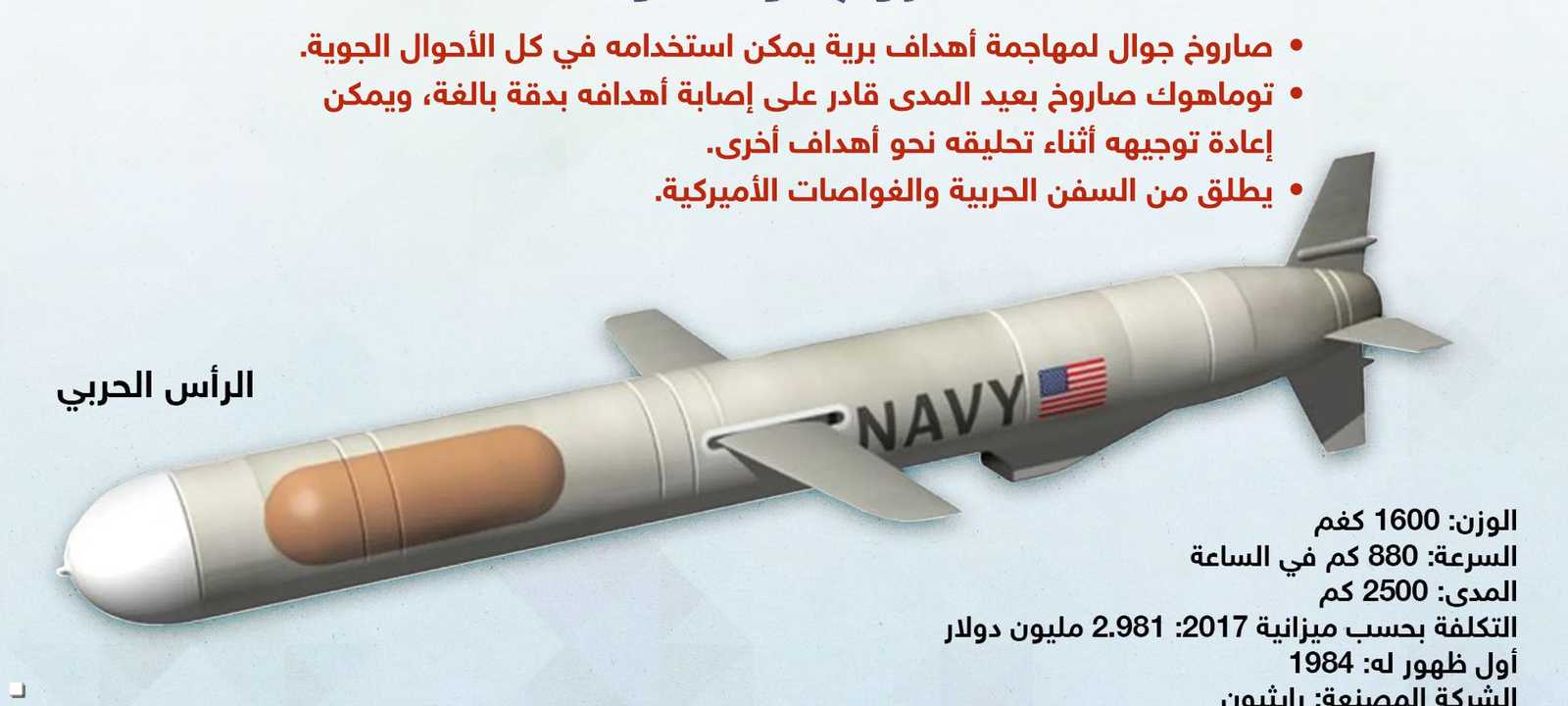 صاروخ توماهوك قادر على حمل رأس نووي ويمكنه الوصول إلى موسكو