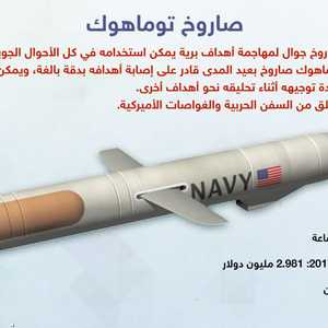 صاروخ توماهوك قادر على حمل رأس نووي ويمكنه الوصول إلى موسكو