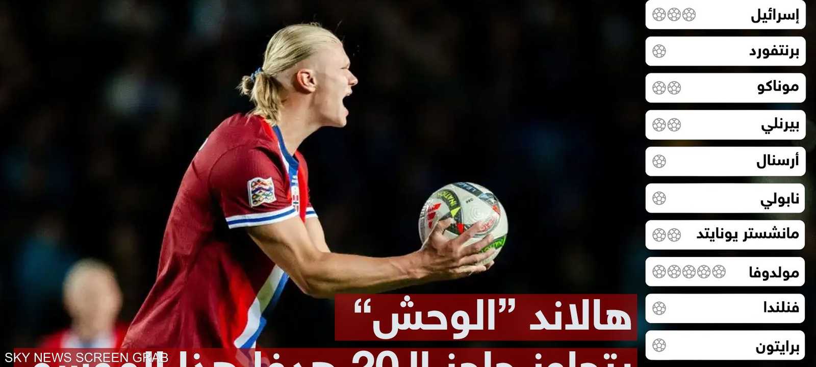 هالاند يحطم الأرقام القياسية