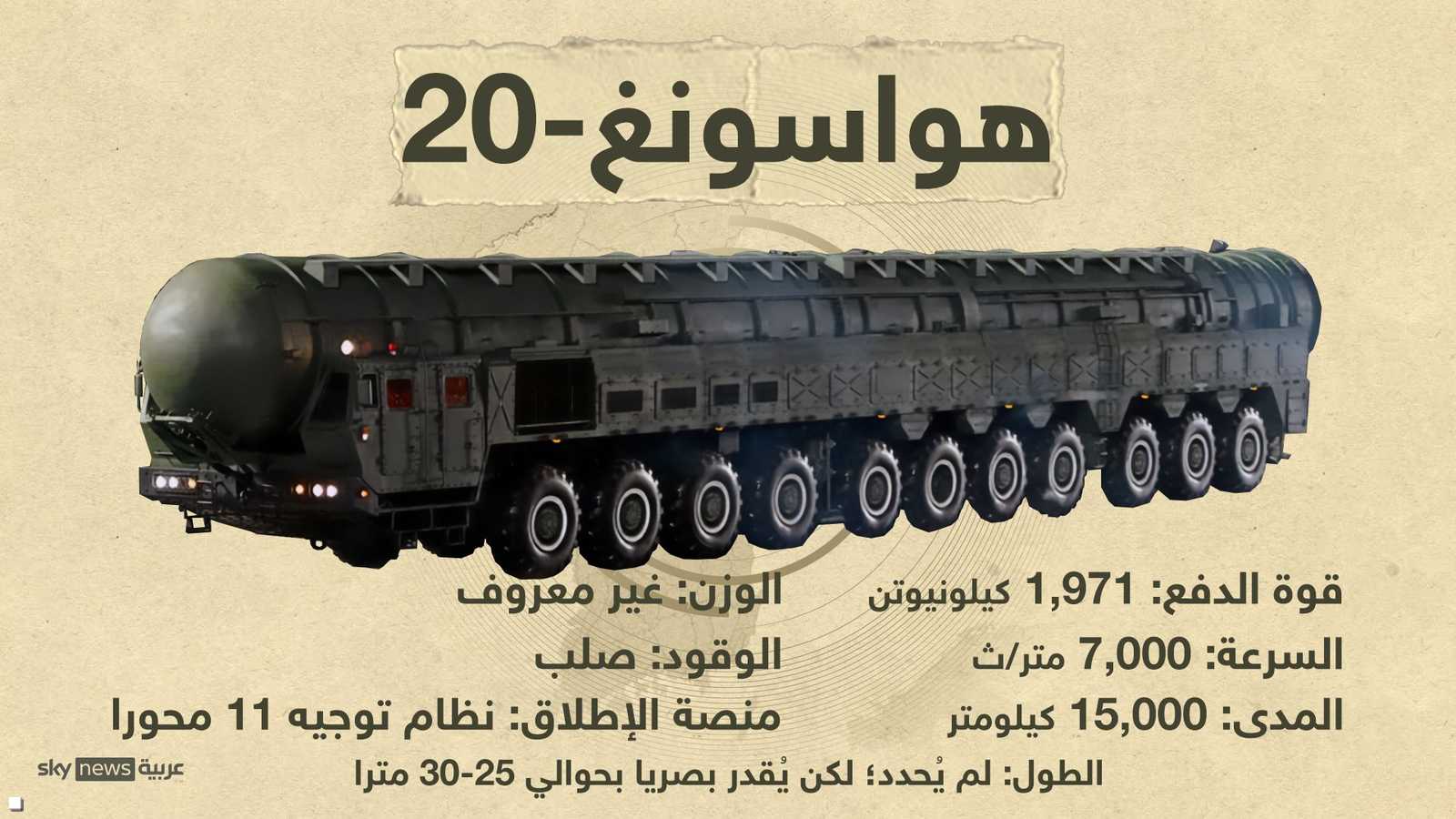 خصائص هواسونغ-20