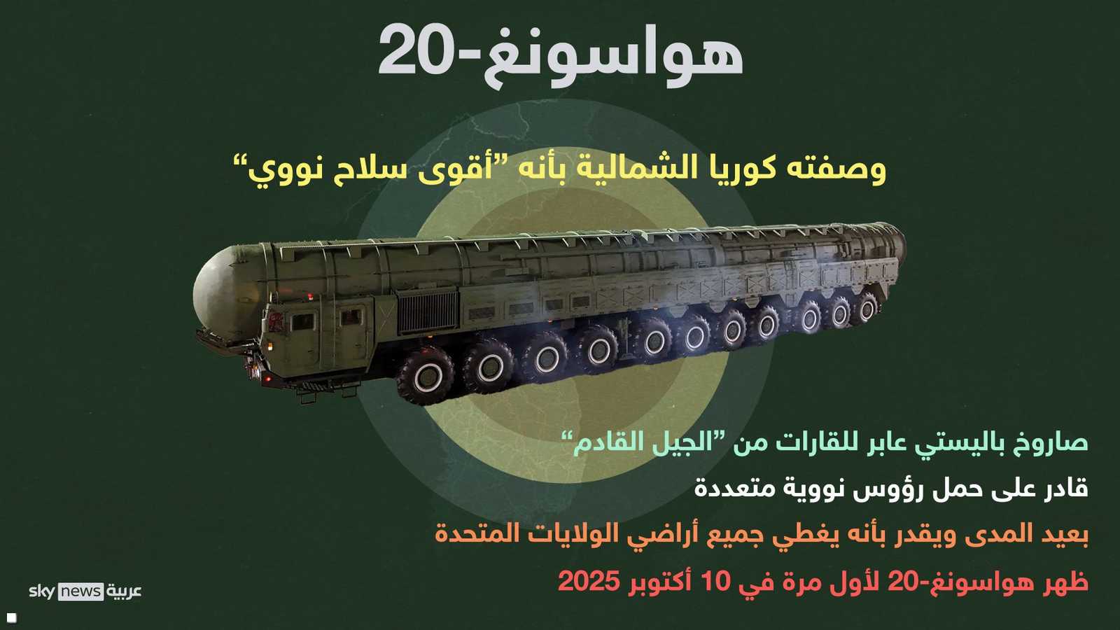 مزايا الصاروخ