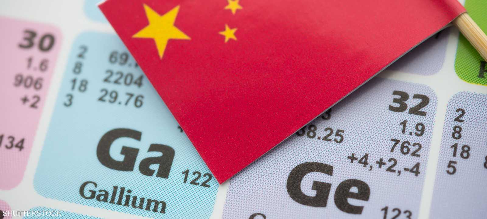 المعادن النادرة.. سلاح صيني يهدد الاقتصاد العالمي