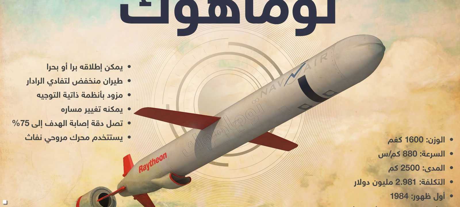 مواصفات الصاروخ