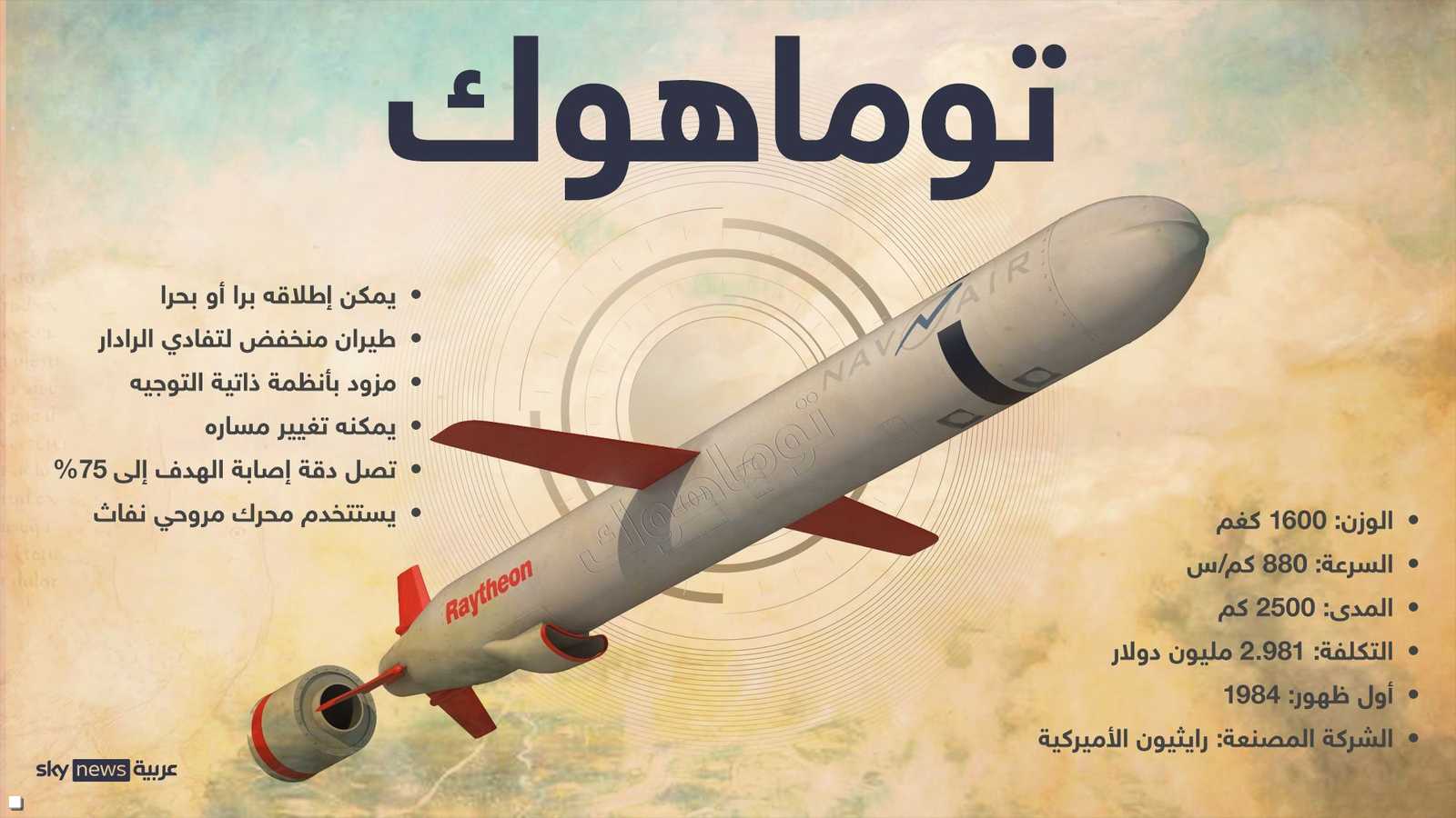 مواصفات الصاروخ