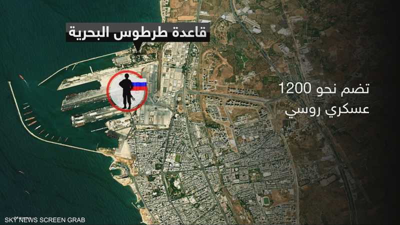 مساع روسية حثيثة للاحتفاظ بالنفوذ العسكري في سوريا