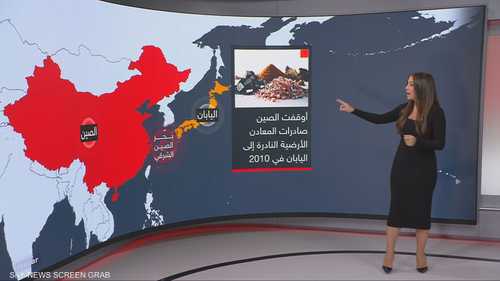هيمنة الصين في المعادن النادرة ذات أبعاد سياسية واقتصادية