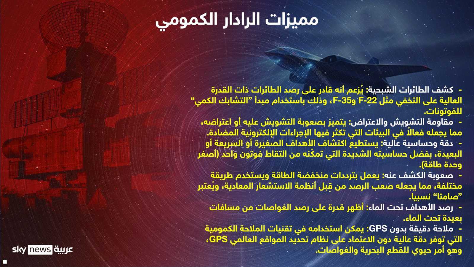 مميزات الرادار الكمومي