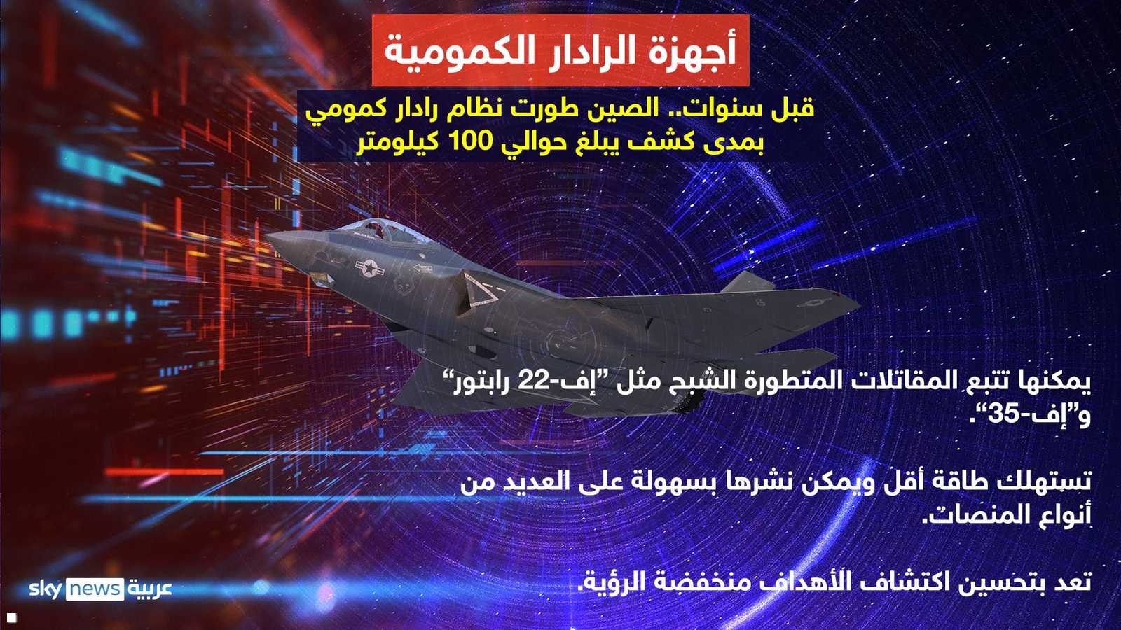 ما هو الرادار الكمومي؟